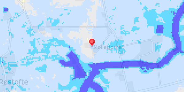 Grundvandsdybder på Lekkendevej 7