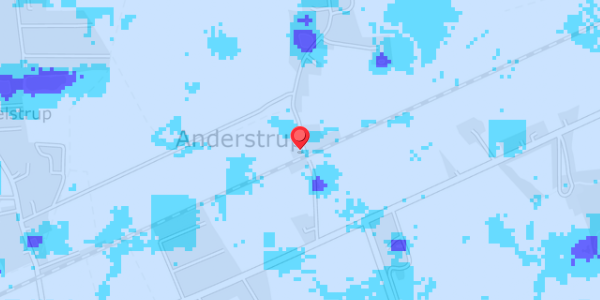 Grundvandsdybder på Anderstrupvej 7