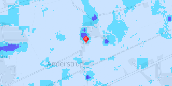 Grundvandsdybder på Anderstrupvej 20