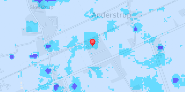 Grundvandsdybder på Banevej 2