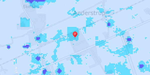 Grundvandsdybder på Banevej 4