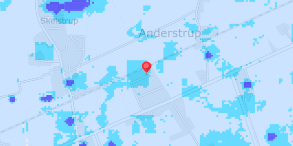 Grundvandsdybder på Banevej 7