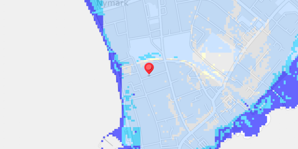 Grundvandsdybder på Sofievej 8