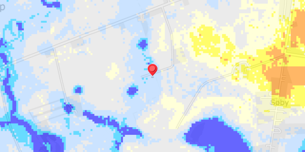 Grundvandsdybder på Kolkevej 21