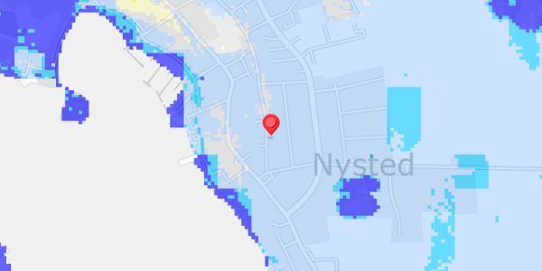 Grundvandsdybder på Aarestrupvej 5