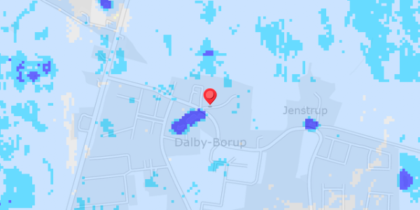 Grundvandsdybder på Heeringvej 42