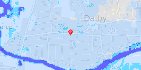 Grundvandsdybder på Karisevej 36