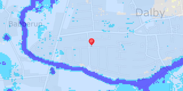 Grundvandsdybder på Kildebakkevej 1