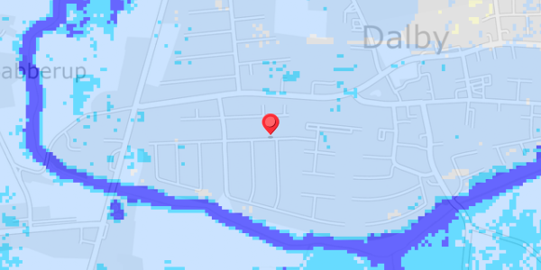 Grundvandsdybder på Kildebakkevej 9