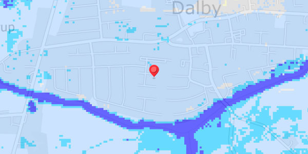 Grundvandsdybder på Kildebakkevej 27