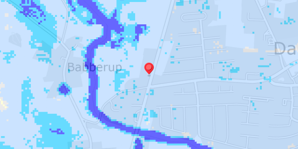 Grundvandsdybder på Vordingborgvej 412