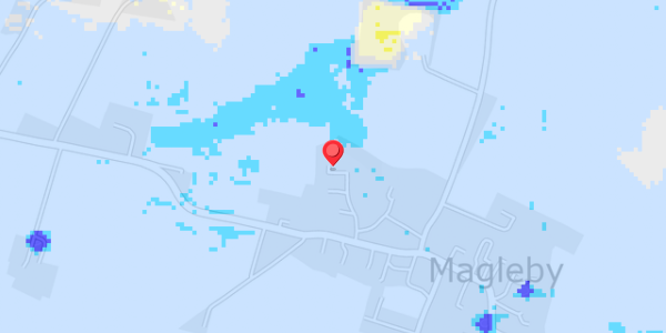 Grundvandsdybder på Holmen 9
