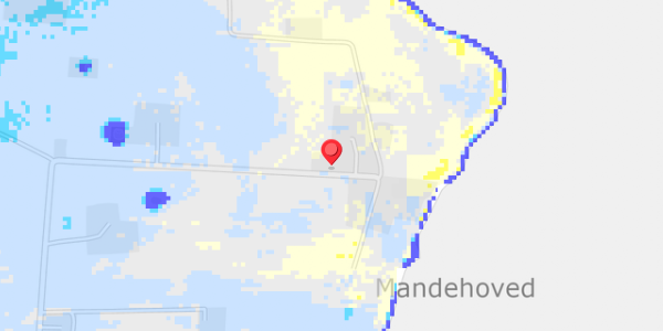 Grundvandsdybder på Mandehoved 7