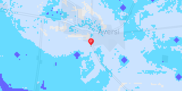 Grundvandsdybder på Broholmsvej 8