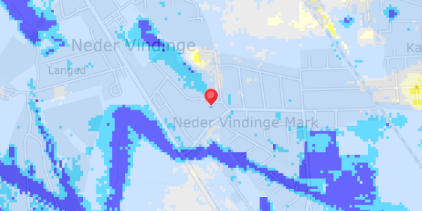 Grundvandsdybder på Engvej 5