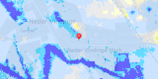 Grundvandsdybder på Engvej 6