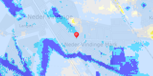 Grundvandsdybder på Engvej 7