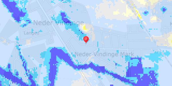 Grundvandsdybder på Engvej 8
