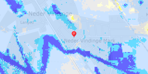 Grundvandsdybder på Engvej 9