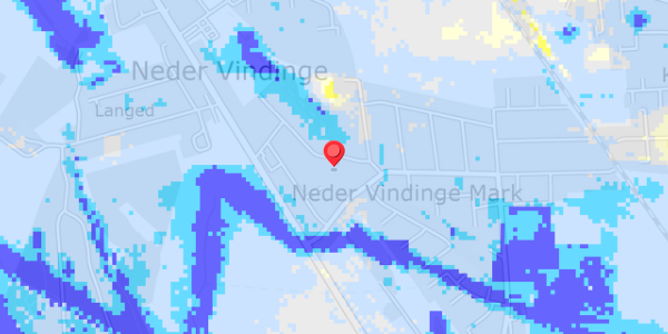 Grundvandsdybder på Engvej 11