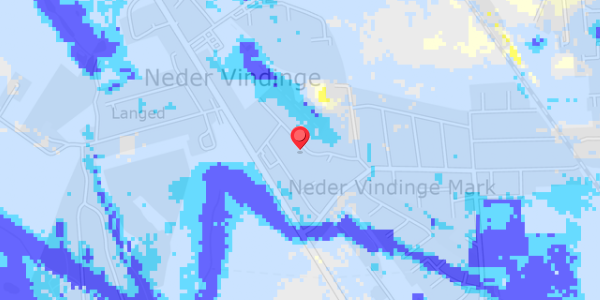 Grundvandsdybder på Engvej 17