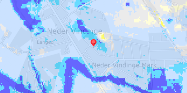 Grundvandsdybder på Engvej 20