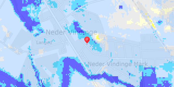 Grundvandsdybder på Engvej 24