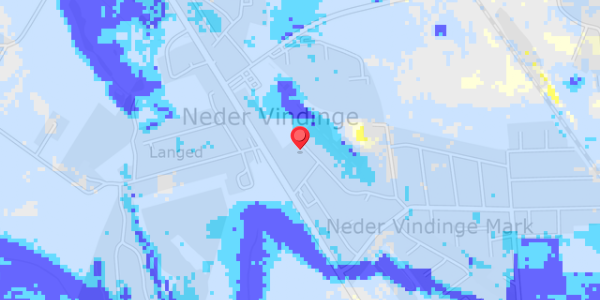 Grundvandsdybder på Engvej 25