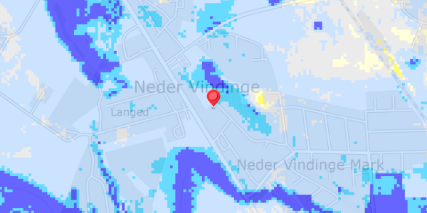 Grundvandsdybder på Engvej 27