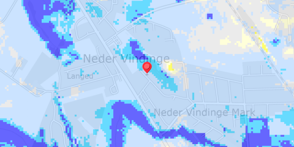 Grundvandsdybder på Engvej 28