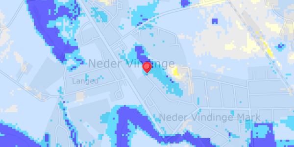 Grundvandsdybder på Engvej 32