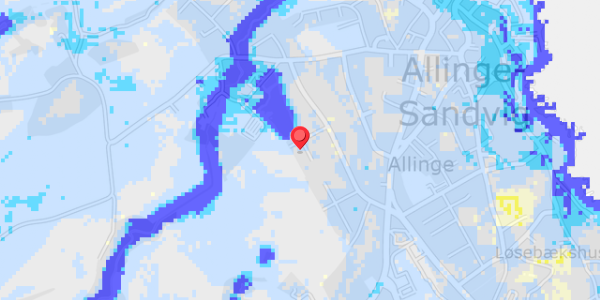 Grundvandsdybder på Agernvej 2