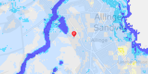 Grundvandsdybder på Agernvej 3