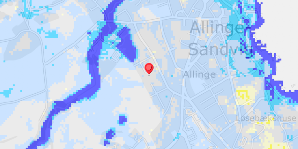 Grundvandsdybder på Agernvej 5