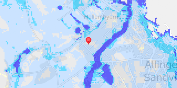 Grundvandsdybder på Assereng 3