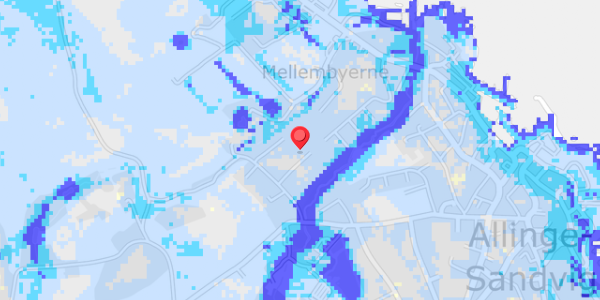 Grundvandsdybder på Assereng 9