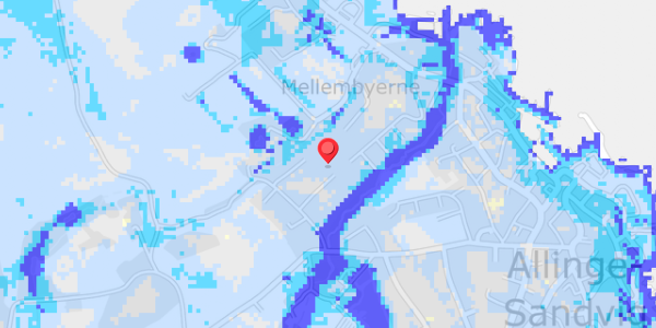 Grundvandsdybder på Assereng 11