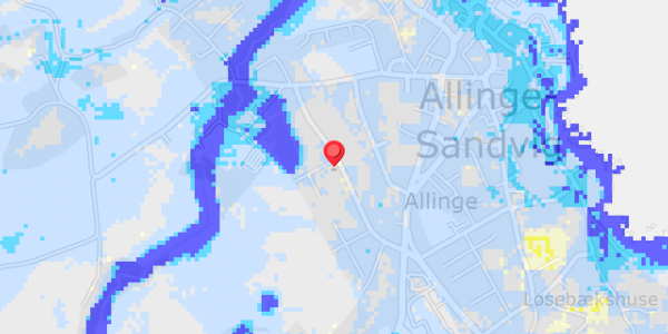 Grundvandsdybder på Egevej 1