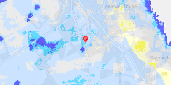 Grundvandsdybder på Genvej 1