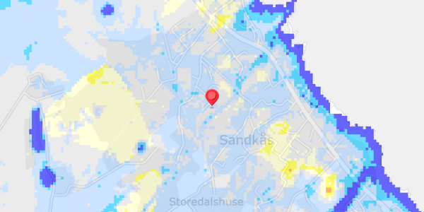 Grundvandsdybder på Gyvelvej 8