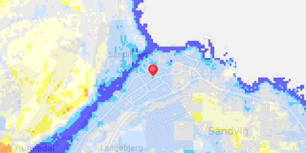 Grundvandsdybder på Hammershusvej 20
