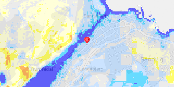 Grundvandsdybder på Hammershusvej 32