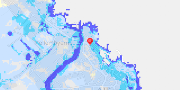 Grundvandsdybder på Havnegade 16