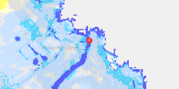 Grundvandsdybder på Havnegade 24