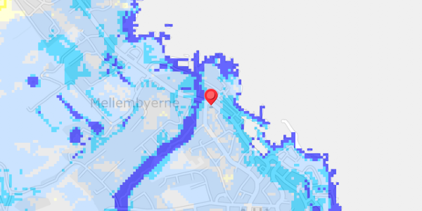 Grundvandsdybder på Havnegade 37