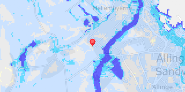 Grundvandsdybder på Kajbjerghaven 2