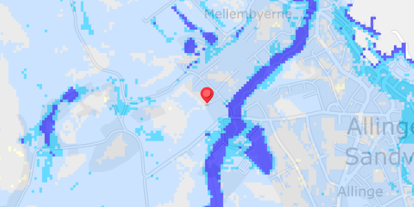 Grundvandsdybder på Kajbjerghaven 3