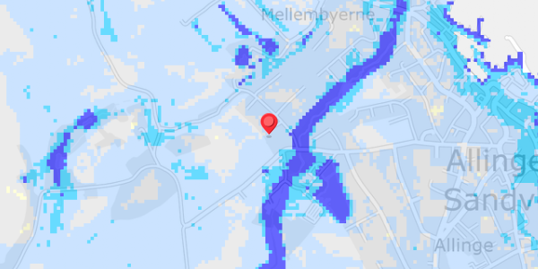 Grundvandsdybder på Kajbjerghaven 4