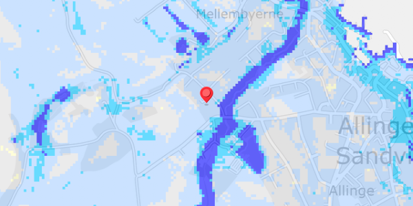 Grundvandsdybder på Kajbjerghaven 5