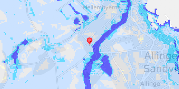 Grundvandsdybder på Kajbjergvej 3